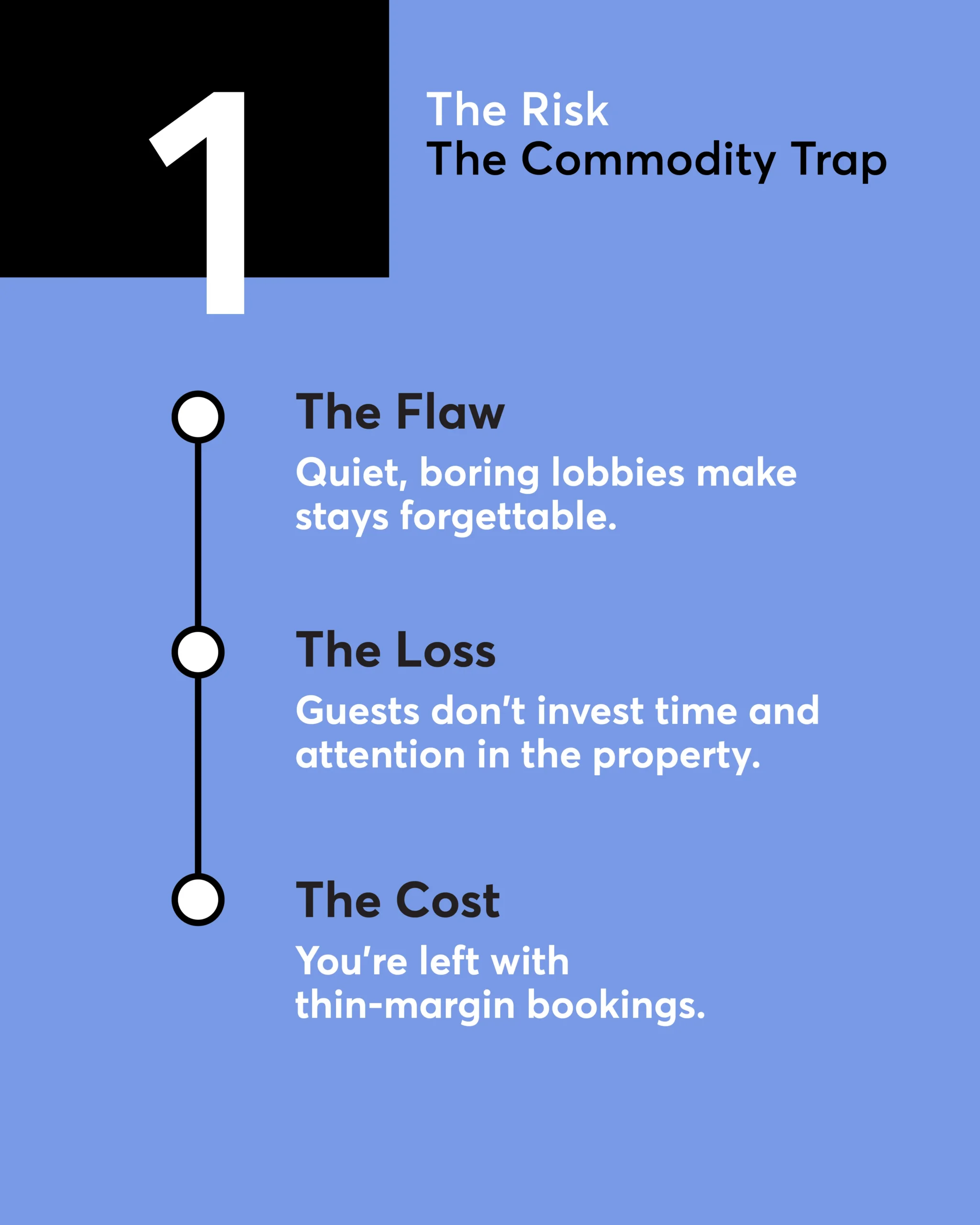 Bridging The Memorability Gap Infographic_Closing The Customer Memorability Gap TEASER - 2 copy Mood Media Social Media Design System