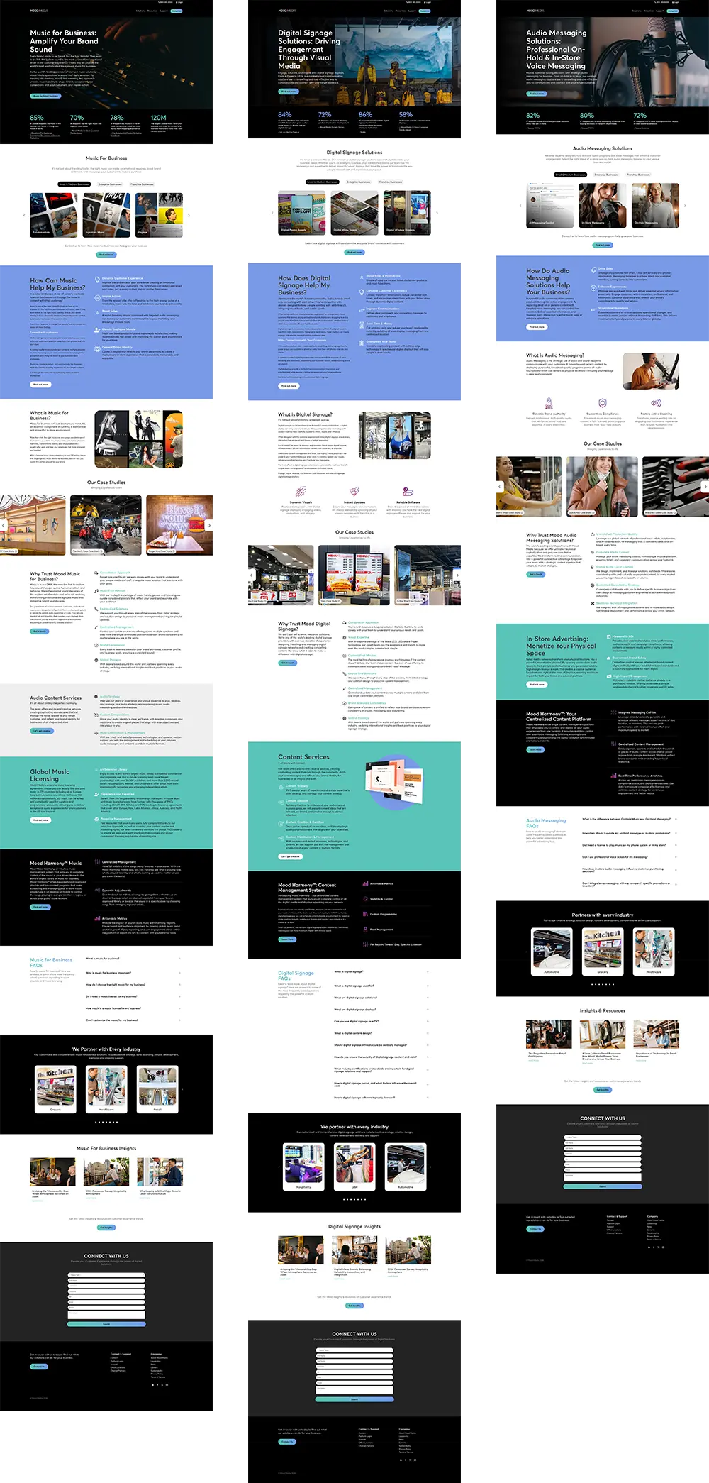 mood-solutions-1 Mood Solutions pages