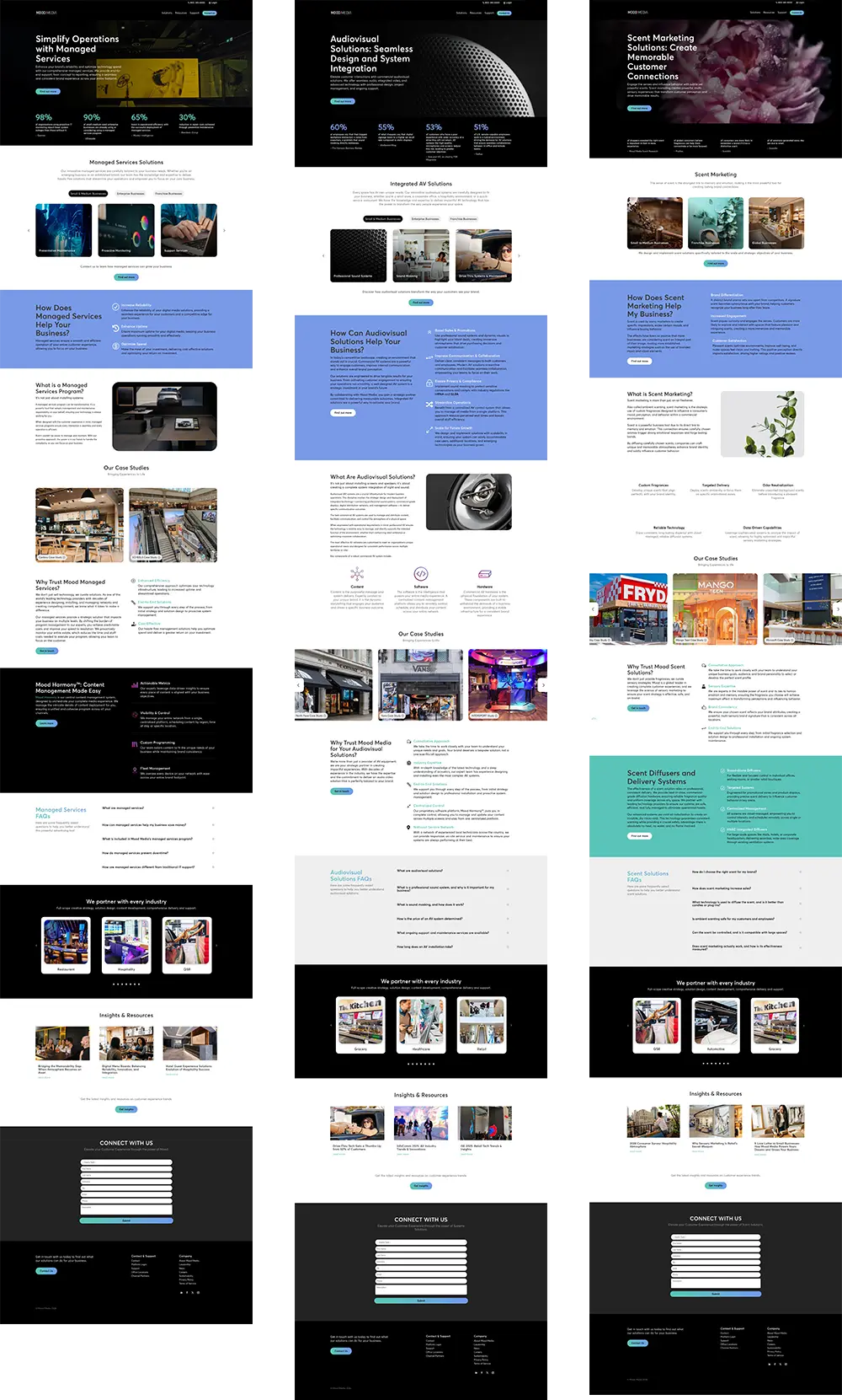 mood-solutions-2 Mood Solutions pages