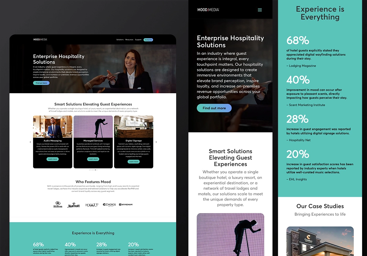 Mood Media Website Design System - Industry - Hospitality
