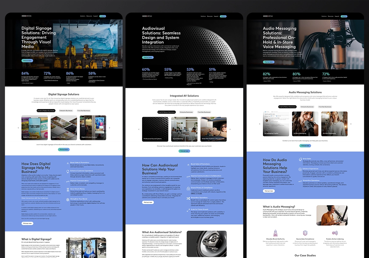 Mood Media Website Design System - Solutions Pages - All